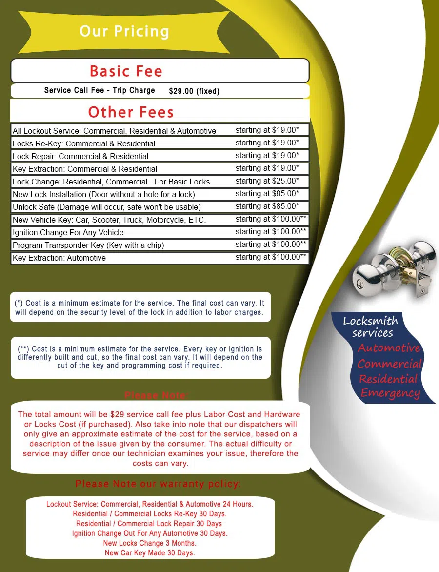 Warwick Local Locksmith Warwick, RI 401-424-9498